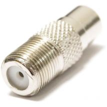 Adaptateur rca femelle à femelle f- - Bematik