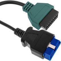 Bematik - Cable de diagnóstico OBD2 verde 16 pin macho compatible con software Fiat ecu Scan