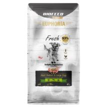 Biofeed Euphoria Viande Fraîche Adulte Moyen Et Grand Dinde Et Agneau 12 Kg