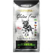 BIOFEED Euphoria Glutenfreies Junior Medium & Large Lamm - Trockenfutter für Hunde - 2kg