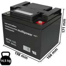 Bleiakku kompatibel E-Mobile Meyra Ortopedia 2x 12V 50Ah MP