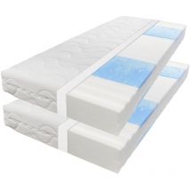 Blue Vision Matratze 200x200 Höhe 19cm, 7-Zonen Kaltschaummatratze H3, Blauer Engel, Öko-Tex zertifiziert, Made in Germany