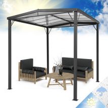 Blumfeldt - Pantheon Solid Sky Flat Pergola - auvent, Protection Contre la Pluie et Le Soleil, Structure: Aluminium thermolaqué, Toit: Polycarbonate