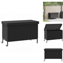 Boîte de rangement de jardin et roues noir résine tressée - Boîte De Rangement De Jardin - Boîtes De Rangement De Jardin - Boîte De Rangement