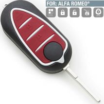 Boitier plip Alfa Romeo Mito, Giulietta