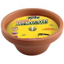 Bougie Citronnelle Géraniol en Pot de Terre Cuite: Élégance et Protection