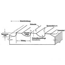 Broche hss Gr20V IBT