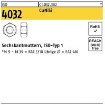 Iso 4032