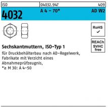 Sechskantmutter iso 4032 m 20 a 4 - 70 AD-W2