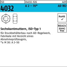 Sechskantmutter Iso 4032 M 12 A 2 - 70 Ad-w2
