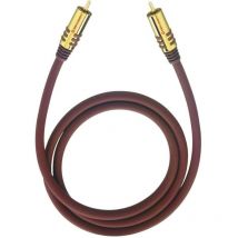 Oehlbach - Câble audio 20531 [1x Cinch-RCA mâle - 1x Cinch-RCA mâle] 1.00 m bordeaux contacts dorés