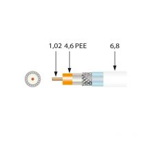Televes - Câble coaxial de télévision - Bobine de 100 m SK100plus Triple blindage 18VAtC