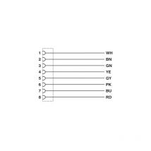 Phoenix Contact - Câble de raccordement SAC-8P- 5,0-PUR/M 8FS 1404189 5.00 m Nombre de pôles: 8 1 pc(s) C541881