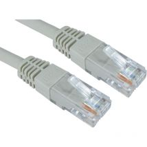 Câble Ethernet catégorie 6 utp Rs Pro Gris, 6m pvc Avec connecteur Droit ( Prix pour 1 )