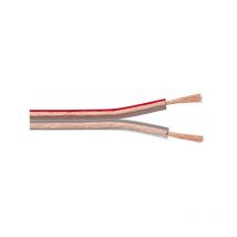 Wentronic - goobay 10m 2X 1.5mm Câble pour Enceinte - Transparent (15126)