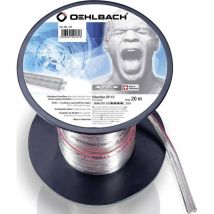 Oehlbach - 181 Câble haut-parleur 2 x 1.5 mm² transparent 20 m A216871