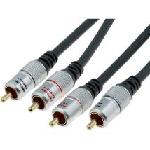 Cable noir RCAx2 10m
