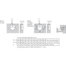 Blum - Charnière clip Top 110° otion à frapper recouvrement 18mm CHA71B358