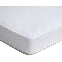 Caleffi - Coprimaterasso Una Piazza e Mezza 130x200 Cotone Jersey Fresco Morbido Traspirante, Lenzuolo con Angoli Una Piazza e Mezza Sotto Elastici