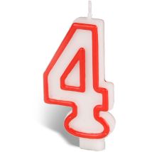 Candela n° 4 migliori prodotti partito