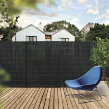 Cañizo sintético fency wick antracita nortene 1.5X3 m