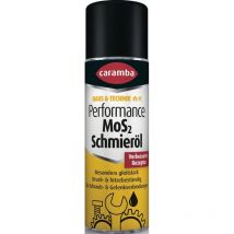 660.202 Lubrificante Mos2, 300 Ml (a 6) - Caramba