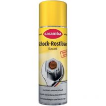 Caramba Nettoyant rouille 250 ml (Par 6)
