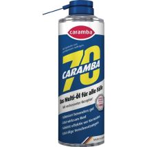 Huile Multifonction Essentielle – 250 ml – Type de produit d'entretien outils motorisés – Jardin piscine