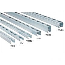 Walraven - Carril de fijación bis RapidRail Medidas: 27x18x1,20 mm