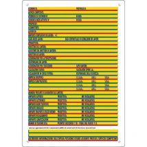 FT - cartello cantiere direzioni lavori colorato cantieri 88x68cm polionda