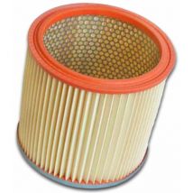 Cartouche filtre cylindre longue duree