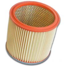 Cartouche filtre cylindre longue duree