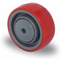 Cascoo Rad Ø 80 Mm Serie N2u6 Kugellager