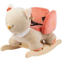 Cavalcabile Donodolo Lana la Gattina