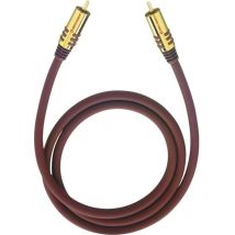 Rca Audio Cavo [1x Spina rca - 1x Spina rca] 5.00 m Bordò contatti connettore dorati Oehlbach nf Sub