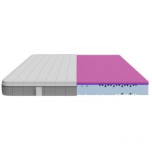 Colchón Vicoelástico y Enfundable Flow Two 140x190. 3 Capas Altura 21 cm Firmeza Alta Núcleo Perfilado de Espuma hrc+ MorphoAdapt - Cecotec