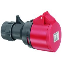 Cee-kupplung 400v 32 A