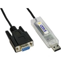 C028210 USB-Messwandler - Cesys