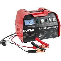 Chargeur D'atelier Cb20 Eufab