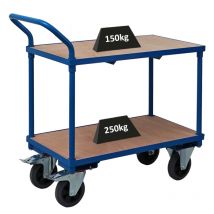 Proregal-betriebsausstattung Zum Fairen Preis - Chariot Pro à 2 plateaux HxLxP 95x50x97cm Capacité de charge 400kg Bleu clair