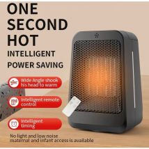 Chauffage d'appoint, Radiateur Electrique 1500W, Mini Chauffage Soufflant Ceramique, 2 Modes de Chauffage,Salle de Bain Maison Bureau