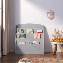 Children Kids Bookcase Bookshelf Storage Toy Shelf Rack Organizer