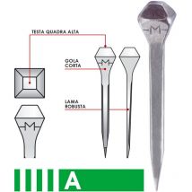 Chiodi Mondial per cavalli da lavoro tipo spagnolo a: A6 52 mm - da 500 pz