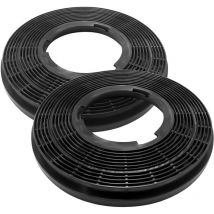 Ciarra - CP913A Aktivkohlefilter 2 Stk. Ersatz Kohlefilter für 913ASS52 Dunstabzugshauben