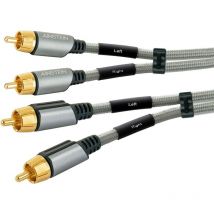 Ainstein Audio Cinch Kabel 2,5m, 2x Cinch Stecker 2x Cinch Stecker