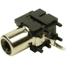 Cinch/rca Embase Femelle Horizontale Cliff Fc68371 1 Pc(s) A913121
