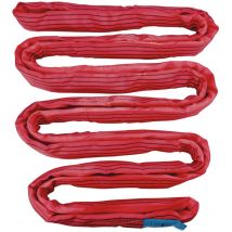 Cinghia tubolare sintetica 5 tonnellate