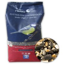Vogelfutter für Futtersäulen 0,75 kg Vogelfutter