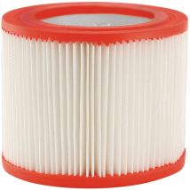 Kartuschenfilter für Industriestaubsauger – Cleancraft – 7013474