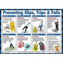 Safety First Aid Preventing Slips Trips & Falls Laminated Guidance Poster